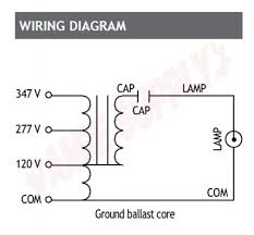 Buy products related to metal halide ballast products and see what customers say about metal halide ballast products on amazon.com ✓ free it required some modification but worked perfectly. Balm0400tca Standard Lighting Magnetic Metal Halide Ballast 120 277 347v Amre Supply