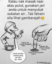 Boleh tutup api dapur dan masukkan dalam mangkuk besar. Cara Sukat Air Untuk Masak Nasi Atau Pau Rosalinda Viral Facebook