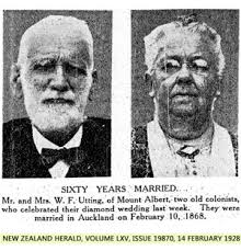 Walter Frederic Utting (1844-1933)