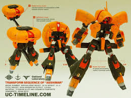 UC-TIMELINE.
