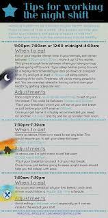 Pin By Annie Ouellette On Your Pinterest Likes Night Shift Nurse Nursing Tips Working Night Shift