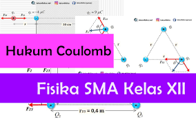 We did not find results for: Konsep Dan Contoh Soal Hukum Coulomb Gaya Coulomb Fisika Sma Kelas 12 Lakonfisika Net