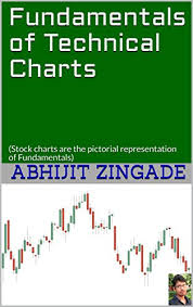 fundamentals of technical charts stock charts are the pictorial representation of fundamentals