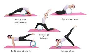 Strongest And Most Comfortable Dharma Yoga Prop Wheel Perfect Accesso Sunsetgrassland Dharma Yoga Yoga Wheel Yoga Wheel Exercises