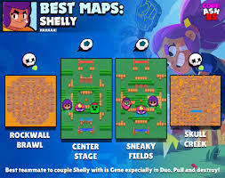 Voici la tier list du mode razzia de gemmes de brawl stars basée sur les choix des meilleurs joueurs de france mais attention, brawl stars est un jeu régulièrement mis à jour. Code Ashbs On Twitter Shelly Tier List For All Game Modes And The Best Maps To Use Her In With Suggested Comps Underpowered Brawler At The Top Stage Of The Game But