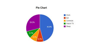 free jquery libraries for interactive charts and graphs