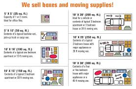 Maybe you would like to learn more about one of these? Need Help What Is The Best Option For Aaa Self Storage Facebook