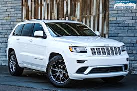 Image result for Bright White 2015 Cherokee