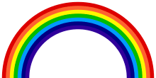 The two letters before red are orange and yellow, so it's o y e l r r g b i v. Roygbiv Wikipedia