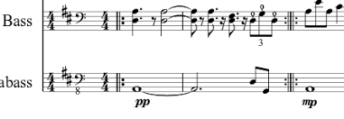 Make your own sheet music! In Musescore Is There A Way To Automatically Create A Guitar Or Bass Tab From Existing Notation And Keep Them In Sync Music Practice Theory Stack Exchange