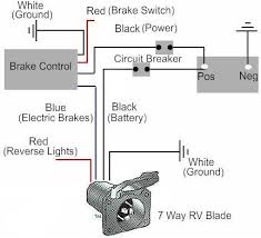 Find the blue wire that comes off. Circuit Diagram Pole Travel Trailer Connector Wiring Color Code Trailer Light Wiring Trailer Wiring Diagram Rv Solar Power