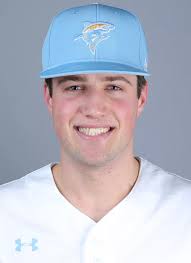 Long Island University Athletics