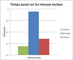 Il y a beaucoup de choses dans les jeux que les enfants ne comprennent tout simplement pas et il ne s'agit pas de distinguer le fantastique de la réalité (en fait, dans mon livre, c'est la raison la plus basse pour argumenter en faveur d'un jeu. Https Core Ac Uk Download Pdf 141539367 Pdf