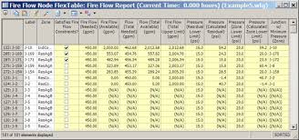 42 disclosed hydrant flow test chart calculator