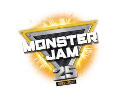 Monster Jam Hot Wheels Cars Diecast Cars Cool Cars