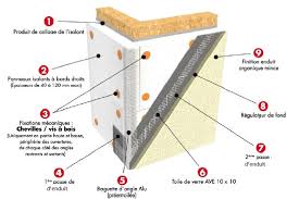 Les Bases Et Bien Plus Encore De L Isolation Thermique Exterieur Ite Isolation Thermique Exterieure Isolation Isolation Thermique