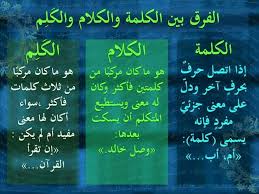 الكلمة و الكلام و الكلم Arabic Language Learn Arabic Language Beautiful Arabic Words