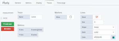 Time Series Analysis With Timescaledb Grafana And Plotly