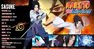 Sasuke Uchiha Wallpaper Download Free Awesome Full Hd Naruto Vs Sasuke Wallpaper Iphone Naruto Sasuke Wall In 2020 Naruto Shippuden Characters Naruto Naruto The Movie