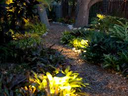 Sorry we haven't posted in a week, we've been super busy thanks to all of your support. Lighting Outdoor Landscapes With Landscape Lighting For Trees And Plants In Sarasota And Nokomis Fl Pleasant Lightscapes