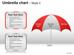 umbrella chart style 1 powerpoint presentation templates