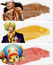 In publication since 1997, one piece is praised for its characters and humor. Log In Tumblr One Piece Movies One Piece Manga One Piece Anime