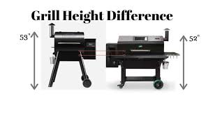 Traegers are popular because it doesn't matter what grill you buy; Traeger Pro 575 Vs Green Mountain Grill Daniel Boone Wifi