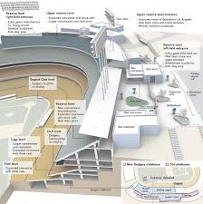 Los Angeles Dodger Stadium 56 000 Page 37 Skyscrapercity