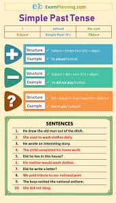 simple past tense uses formula sentences exercise