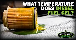 What To Do If Your Diesel Fuel Gels – Diesel News, Info, & Helpful Guides
