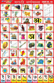 Animals Name In Marathi