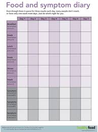 Banish Bloating Healthy Food Guide Fodmap Diet Plan Low Fodmap Diet Plan Fodmap Diet