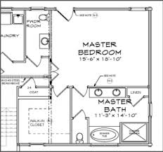 200 to 250 sq ft master should have a bath about 10x10 minimum 350 sq ft master should have a bath about 11x14 while most renovations are a diminishing return in terms of selling, the master bathroom is usually a good place to focus on for a the average size of a master bath is 15' x 17'. Typical Master Bathroom Size Trendecors