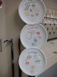 We did not find results for: Use 3 Paper Plates One Plate Is Breakfast One Lunch And One Dinner On Each Students Make Food Art For Kids Healthy Food Art Paper Plate Crafts For Kids