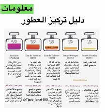 tagi sahbatek testfad parfum dance dress fashionblogger blogueuse bloggers hijabfashion ootd shoes lif beauty care routine beauty care body skin care