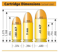 Vintage Outdoors Cartridge Dimensions Comparison Of 380