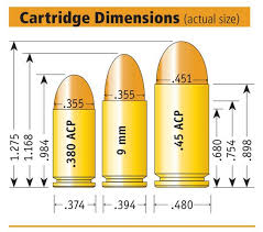 vintage outdoors cartridge dimensions comparison of 380