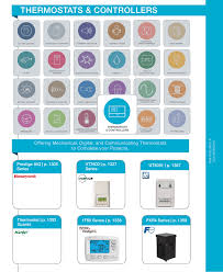 If an outdoor temperature sensor is . Kele Thermostats And Controllers Manualzz