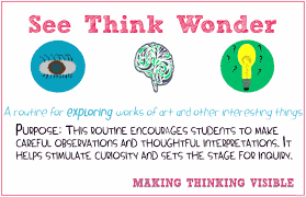 Image result for thinking routines