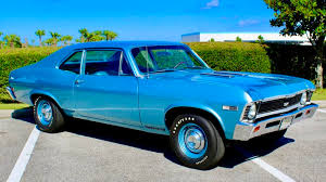 Image result for Light Blue 1968 Dart
