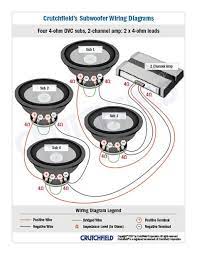 Subwoofer Wiring Diagrams How To Wire Your Subs Subwoofer Wiring Car Audio Car Audio Installation