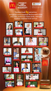 Evaluasi diri guru untuk rencana pengembangan keprofesian berkelanjutan guru (diisi oleh guru) nama sekolah: Anugerah Guru Inspirasi Mcdonald S Iktiraf Pendidik