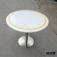 Check out our resin table selection for the very best in unique or custom, handmade pieces from our furniture shops. China 600mm Small Dubai Arabic Stone Resin Dining Table Marble Coffee Table 20010803 China Artificial Marble Table Resin Stone Coffee Table