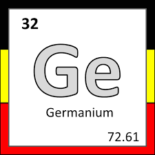 Germanium in the periodic table. Day 20 Germanium An Element A Day