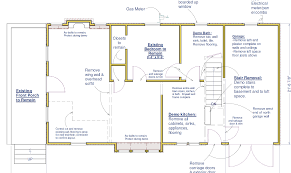 All construction estimates are based on the actual building costs. Improve Your Home S Flow Consider Moving The Stairs Blog