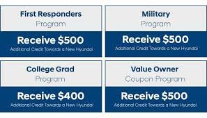 Cannot be used in combination with any other offers, discounts or private boat tours. Hyundai Value Owner Coupon Program Schomp Hyundai