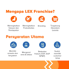 Lazada express ruko kirana boutique blok b1 no. Kamu Memiliki Perusahaan Laz Logistics Indonesia Facebook