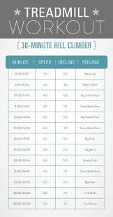 Home Based Business Ideas For Retirees Home Run Business Ideas Uk Home Run Business Ideas H 20 Minute Treadmill Workout Treadmill Workouts Treadmill Workout