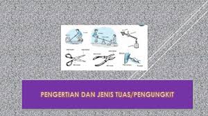 Materi tersebut tentang pesawat sederhana. Pesawat Sederhana Archives Belajar Mipa