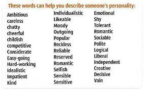 Let's start with a simple adjective to describe someone: Describing People Adjectives My English Blog